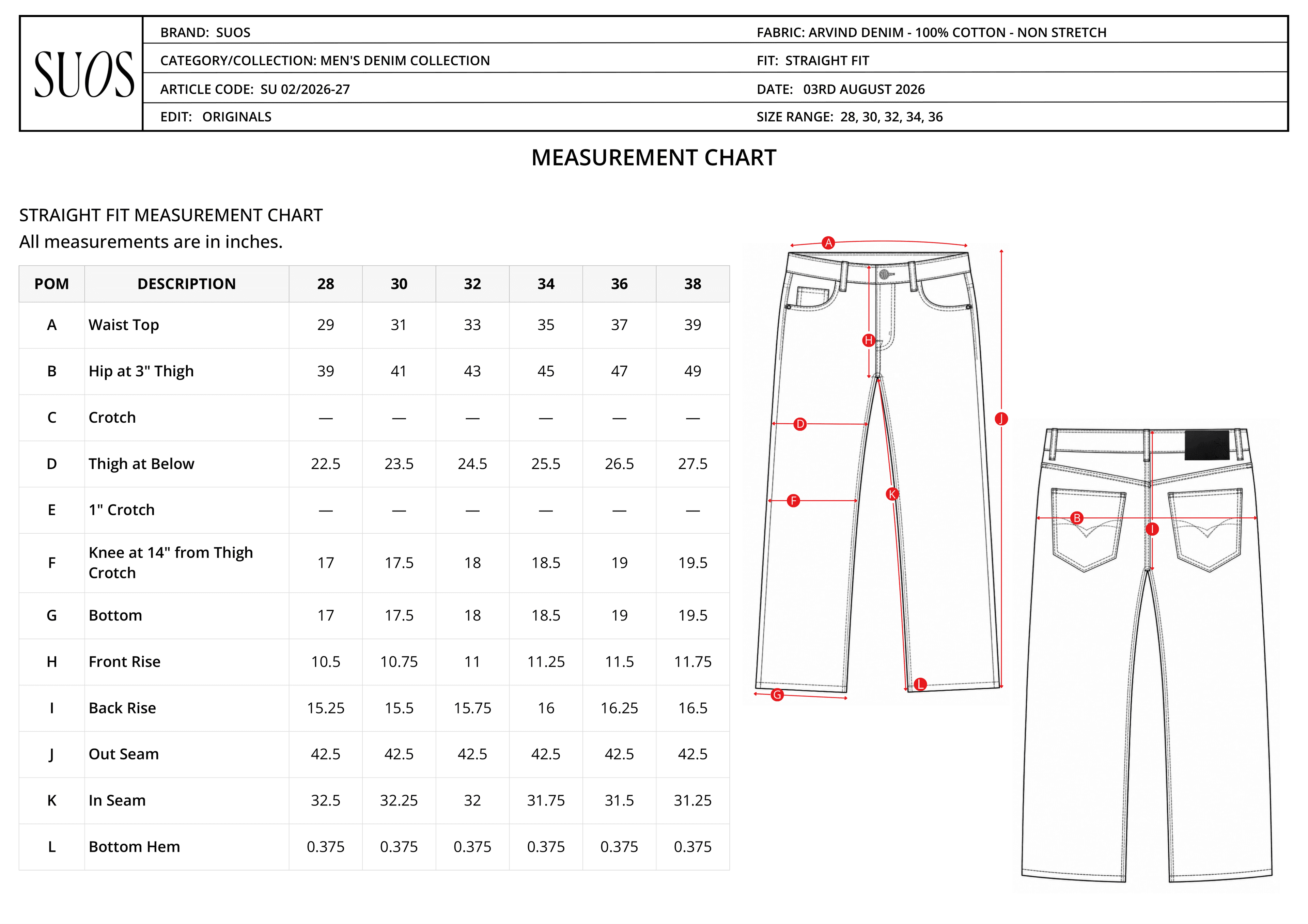 Size guide page 7