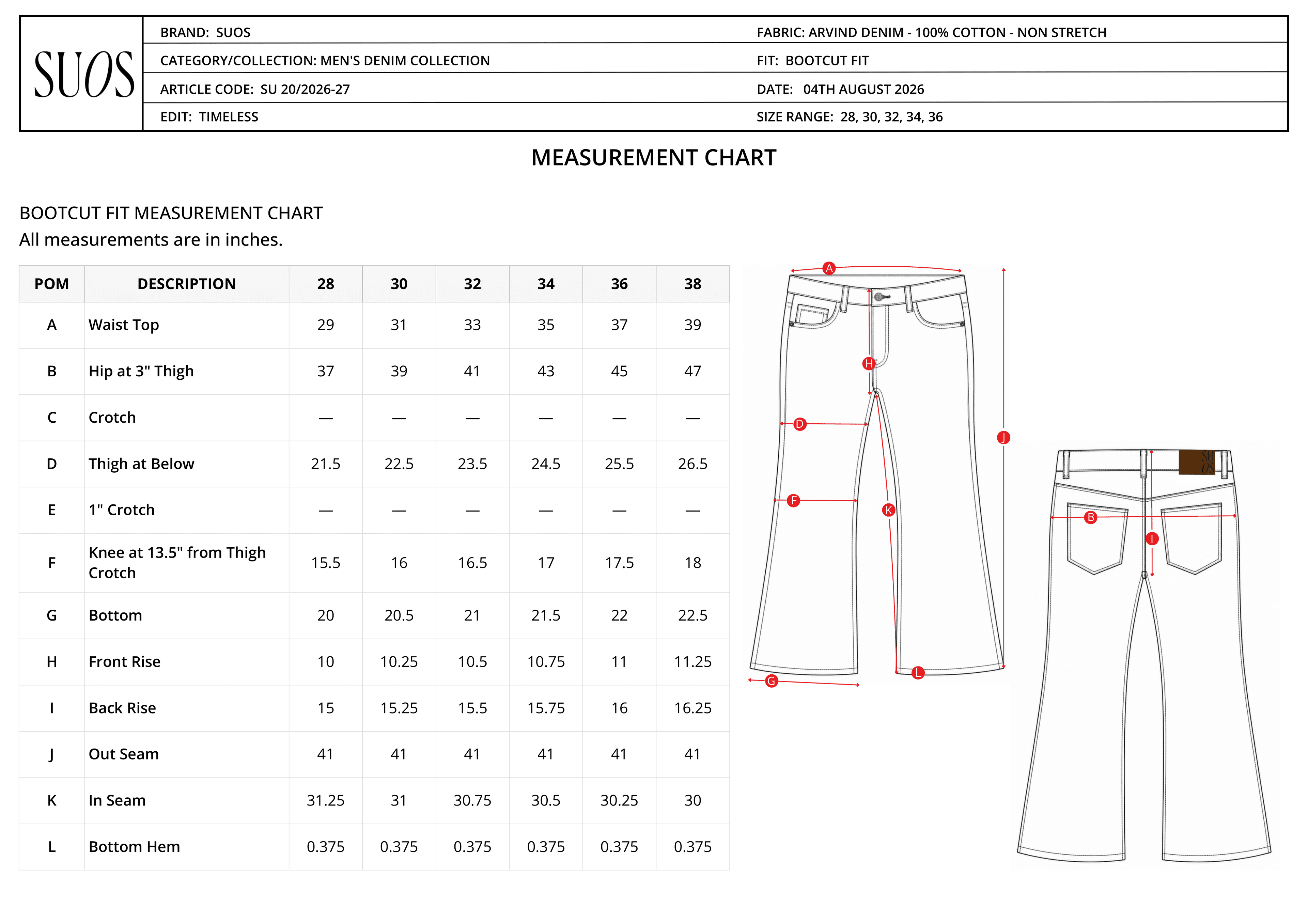 Size guide page 15